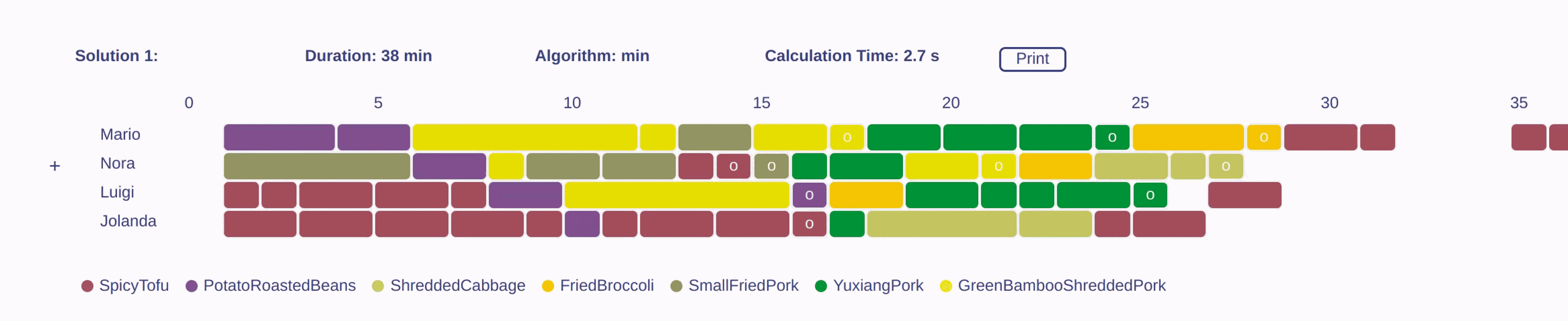 Animated real-time dispatch workflow